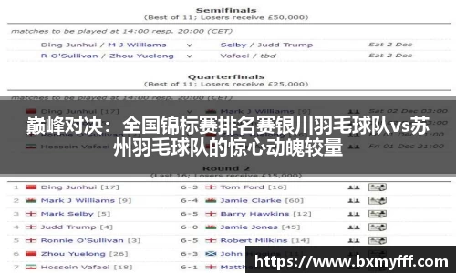 巅峰对决：全国锦标赛排名赛银川羽毛球队vs苏州羽毛球队的惊心动魄较量